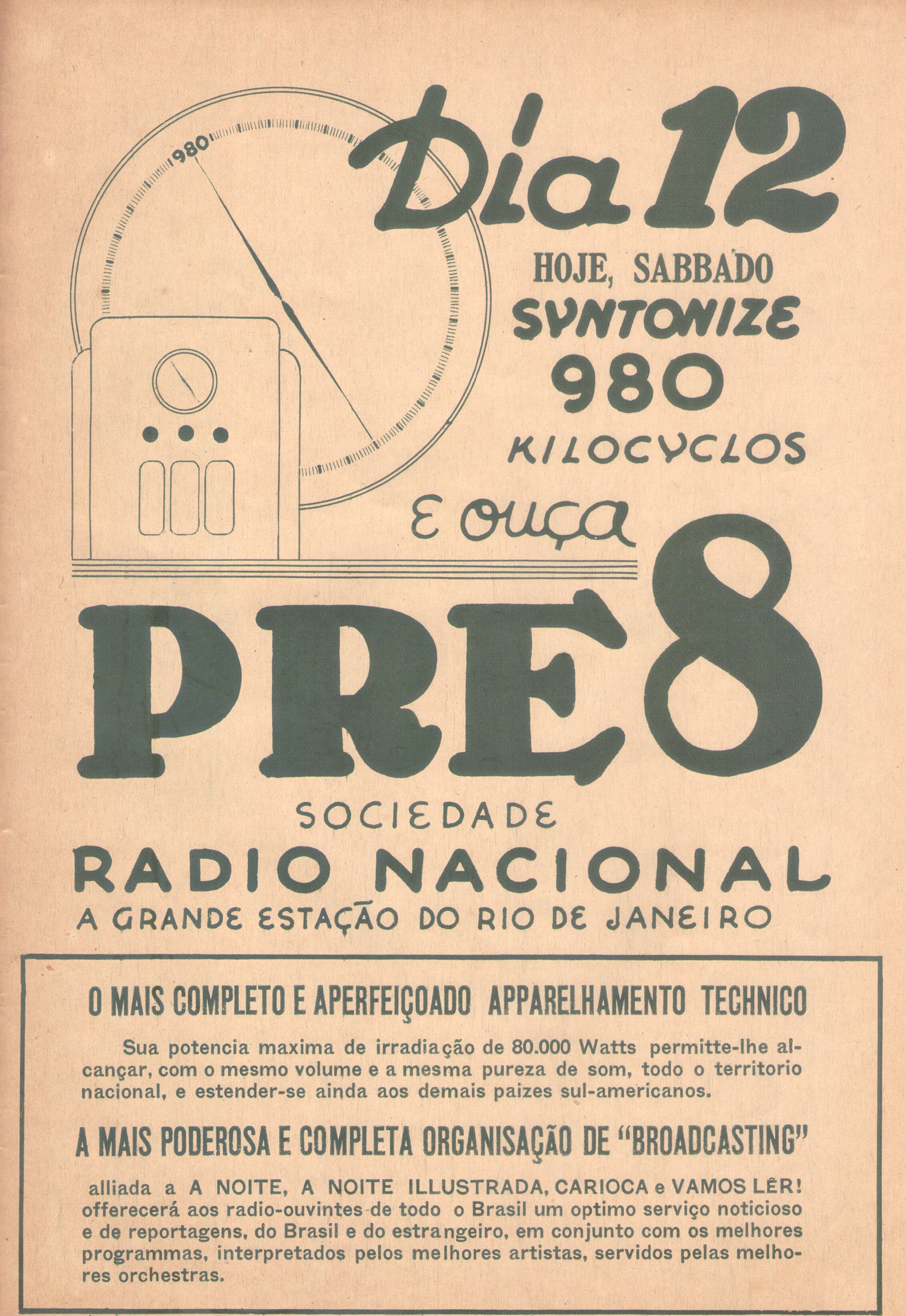 PRE-8 Rádio Nacional do Rio de Janeiro